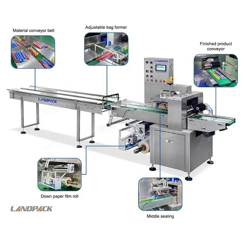 Landpack Lp-450X Ice Lolly Bar Popsicle Stick Cream Packing Machine Pillow Bag Flow Packaging Machine