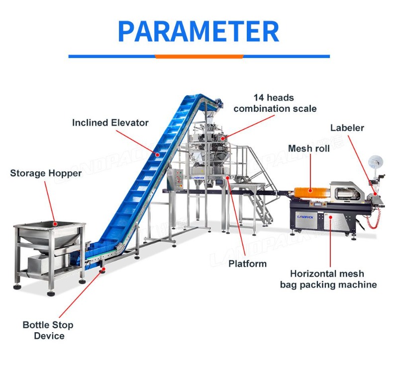 Automatic Net Bag Orange Garlic Onion Potato Fruits Vegetable Mesh Bag Packing Machine