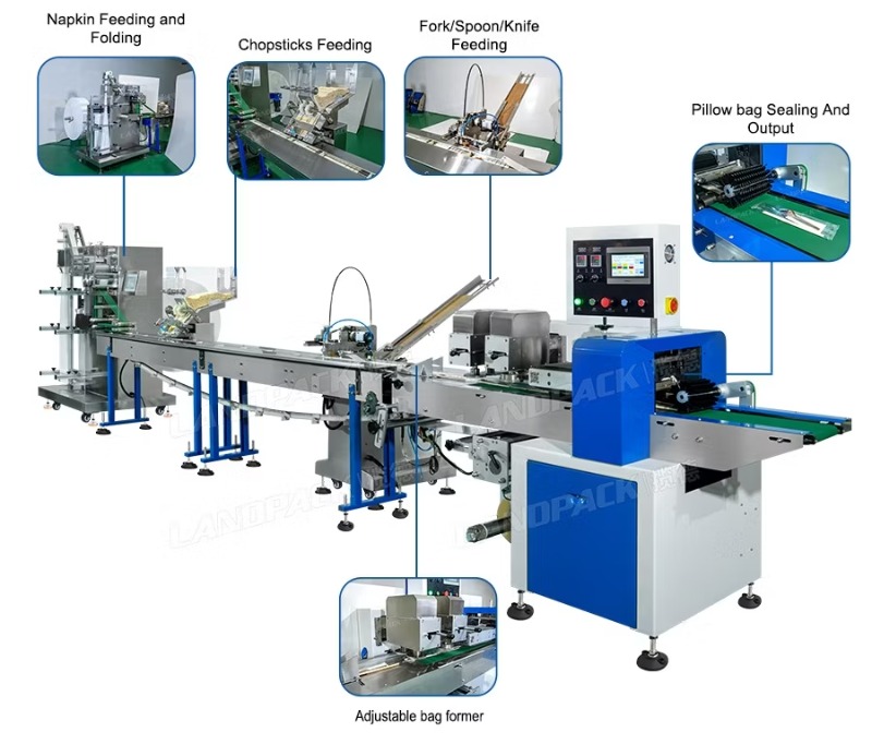 Automatic Feeding Plastic Cutlery Sets Bag Flow Wrapping Packing Machine