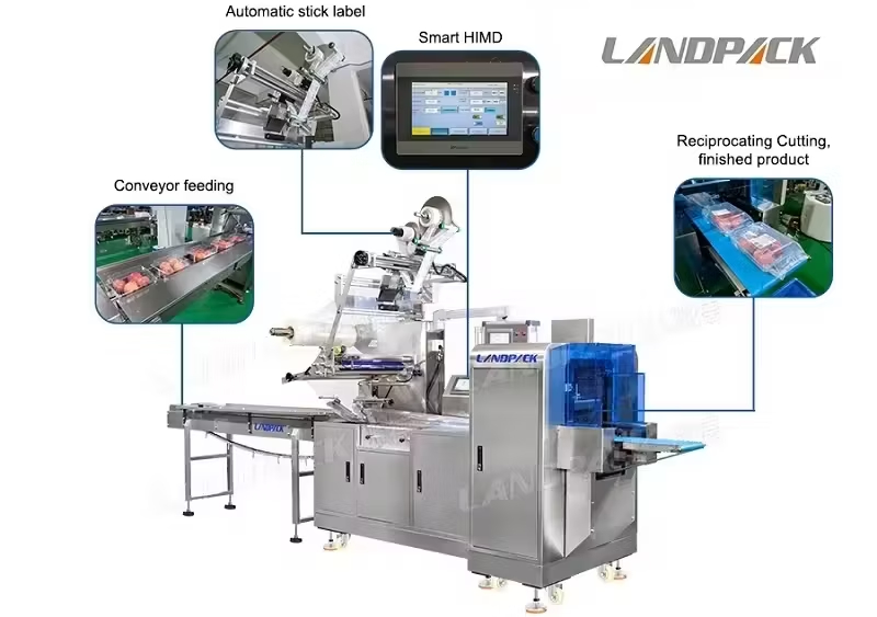 Automatic Reciprocating Type Apple Fruit in Box Flow Wrapping Packing Machine