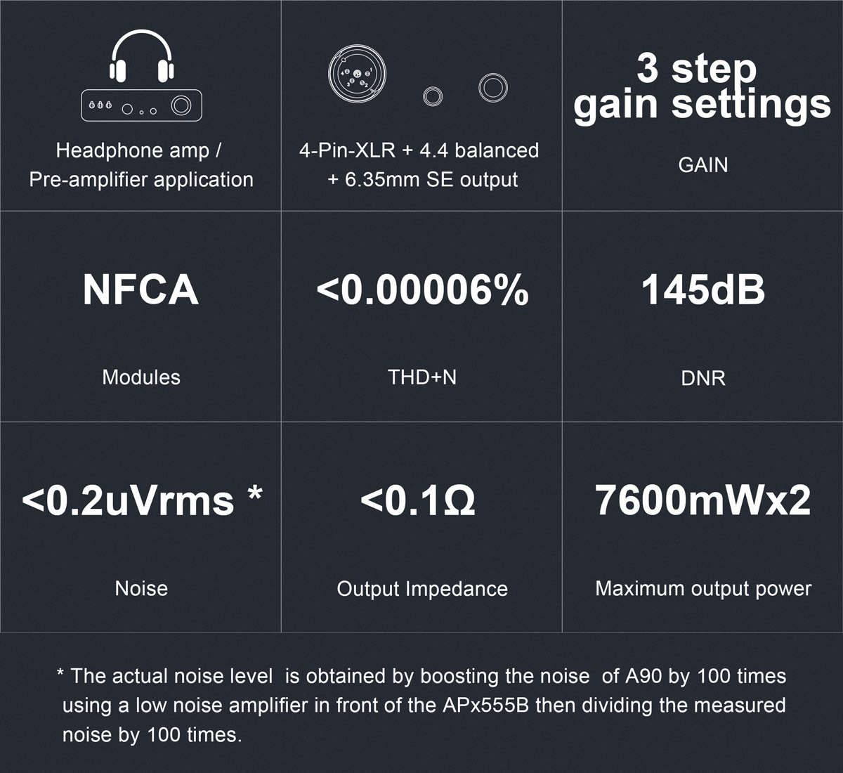 headphone amp and pre-amp Topping A90