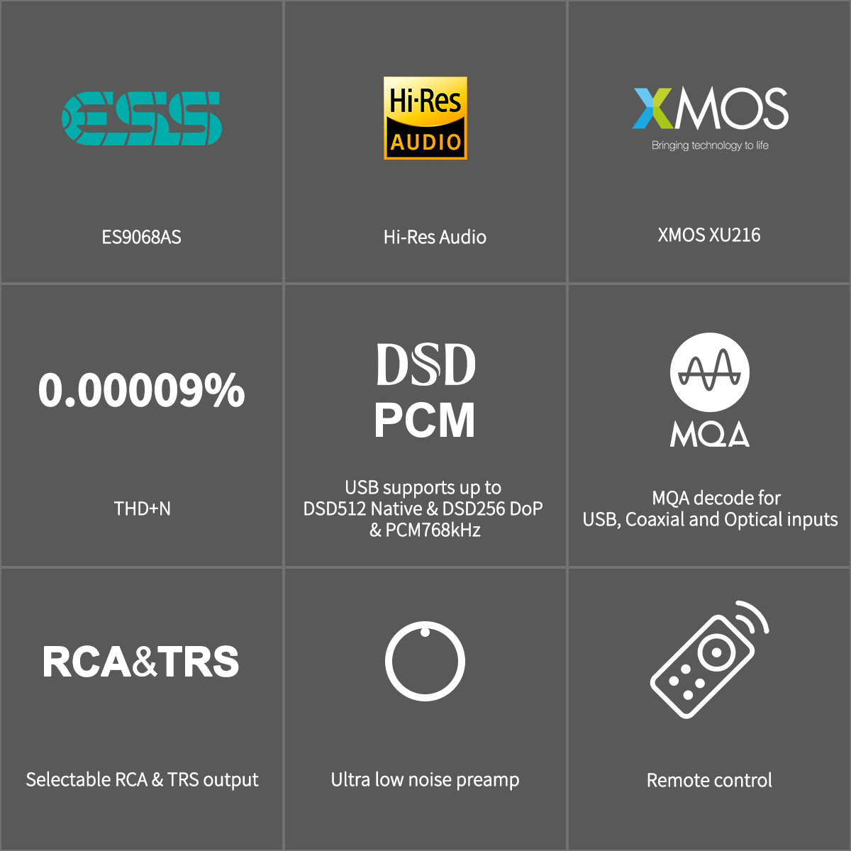 TOPPING E50 ES9068AS Digital to Analog Convertor (DAC)