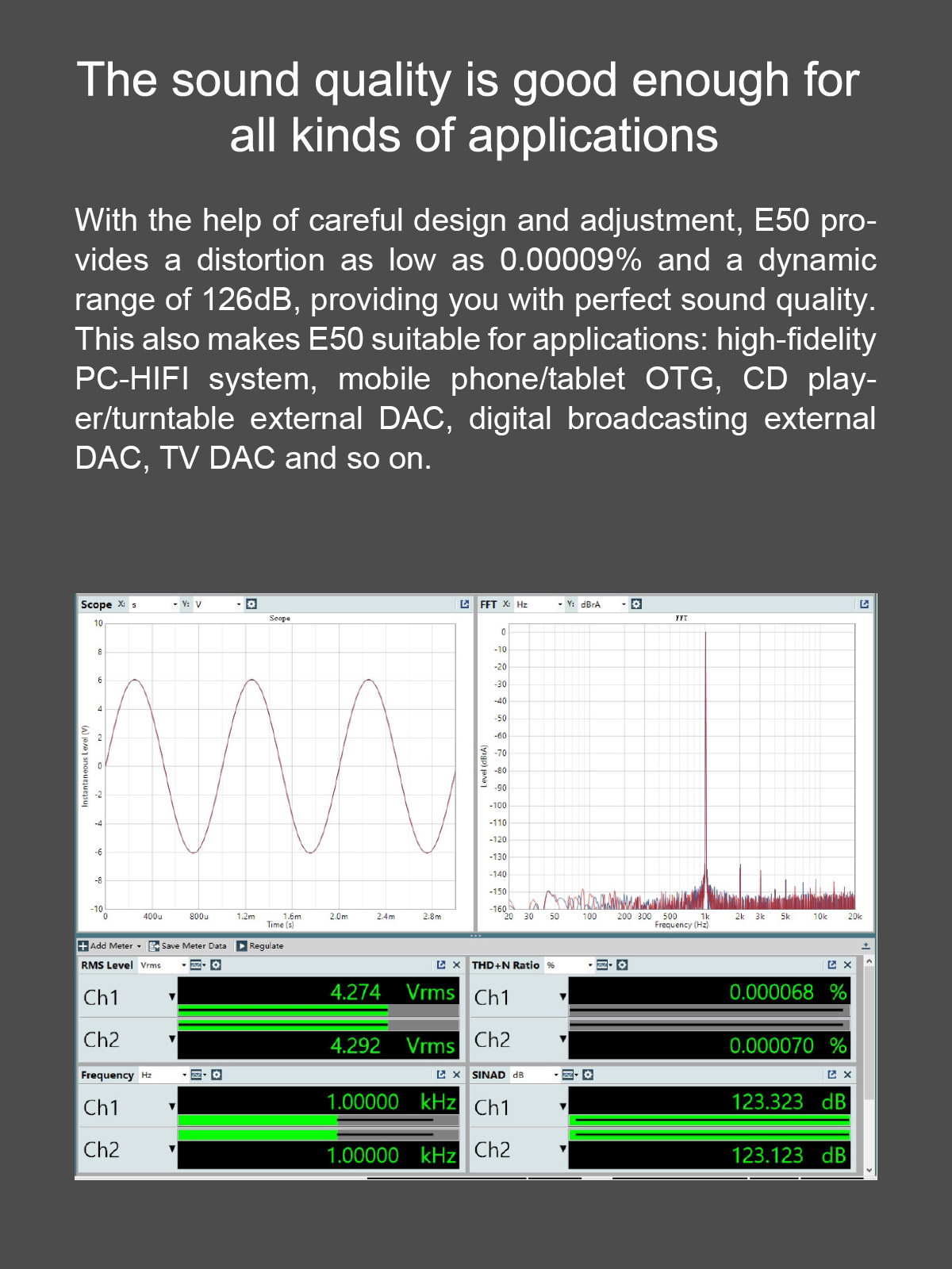 TOPPING E50 ES9068AS Digital to Analog Convertor (DAC)