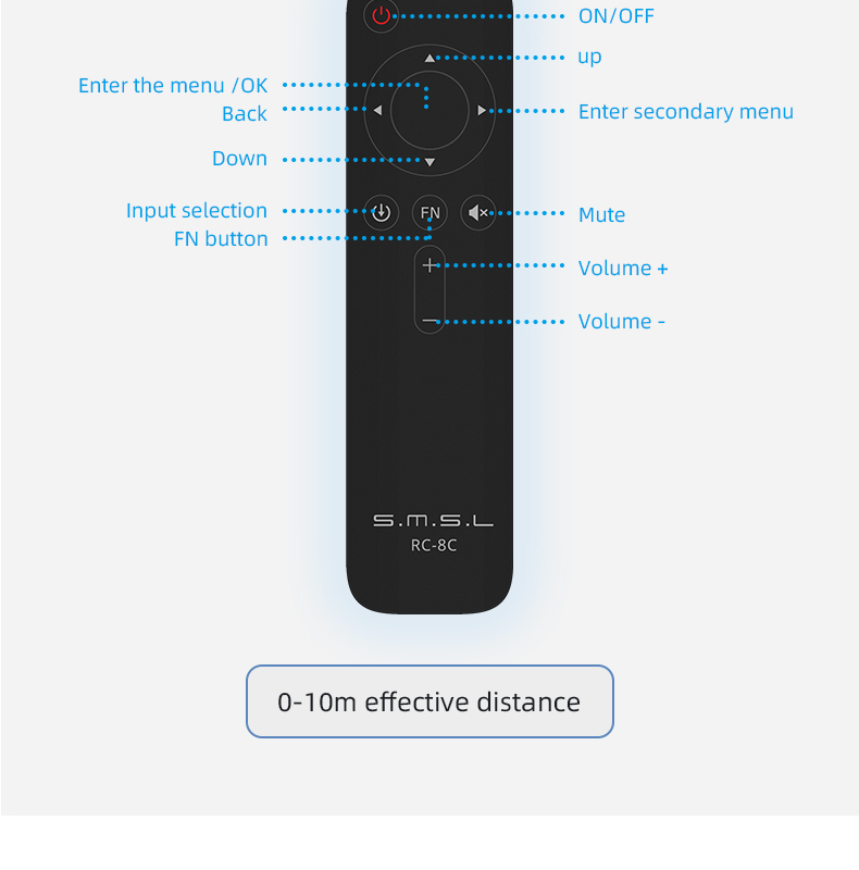 S.M.S.L D300 Digital to Analog Convertor (DAC)