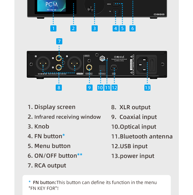 S.M.S.L D300 Digital to Analog Convertor (DAC)