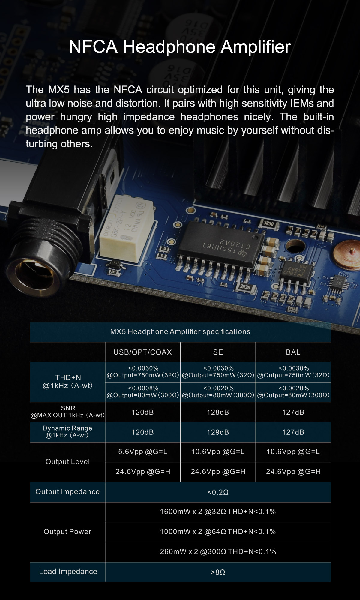 TOPPING MX5 Hi-Res Audio HIFI Decoder Support Bluetooth APTX ES9018Q2