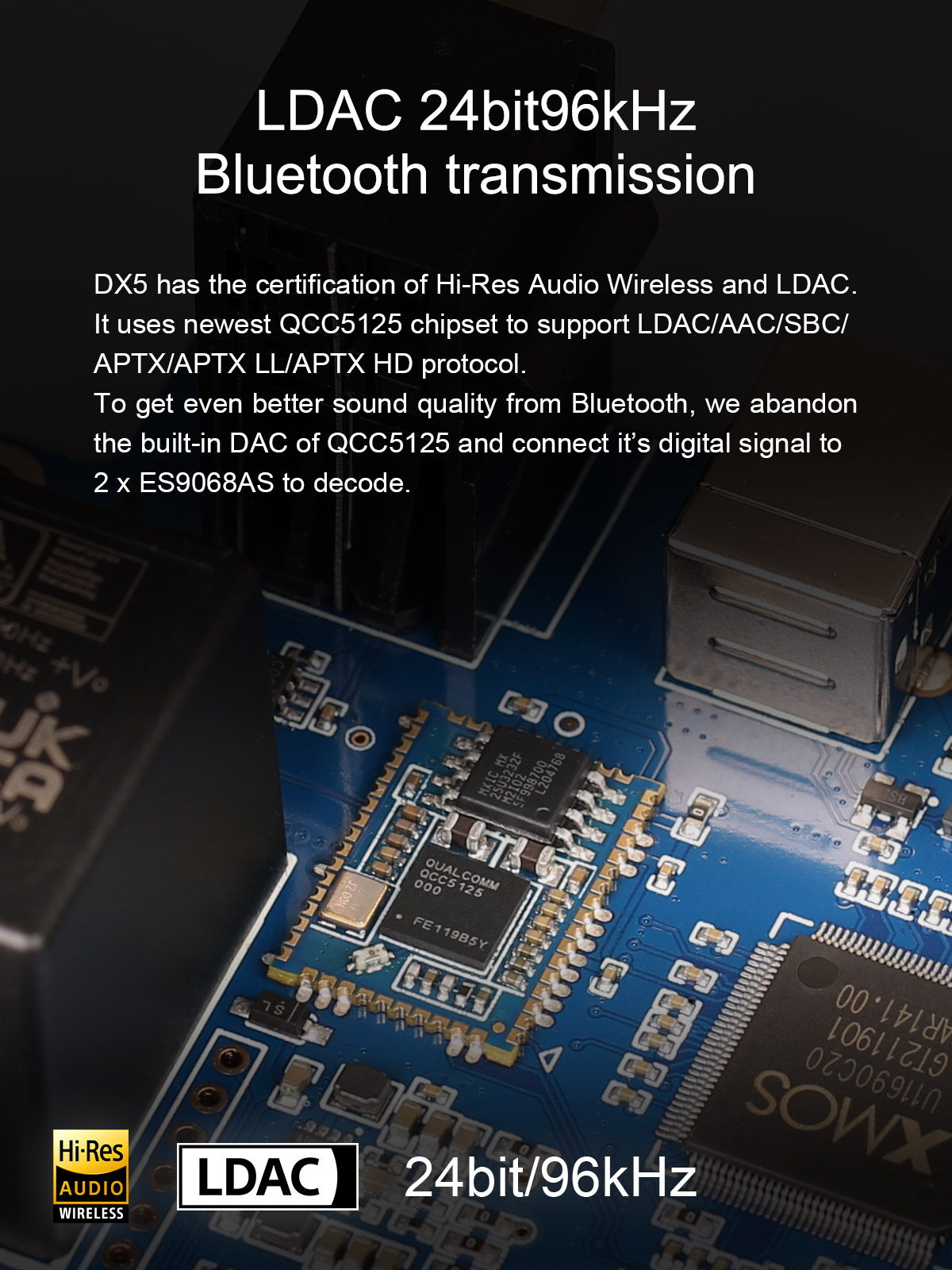 TOPPING DX5 DAC Dual ES9068AS Desktop DAC & Headphone Amplifier