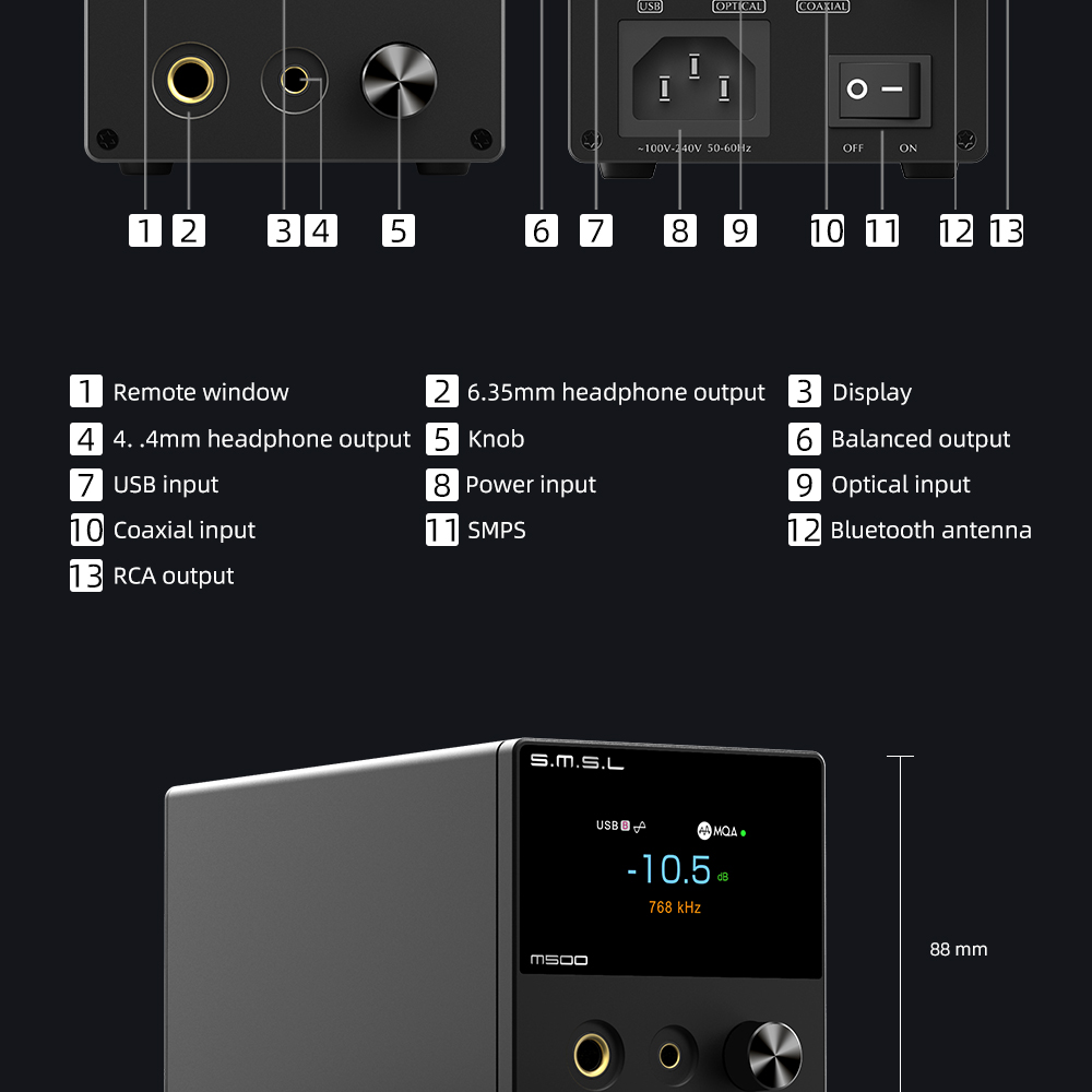 S.M.S.L M500 MKIII ES9038PRO Desktop DAC & Headphone Amplifier