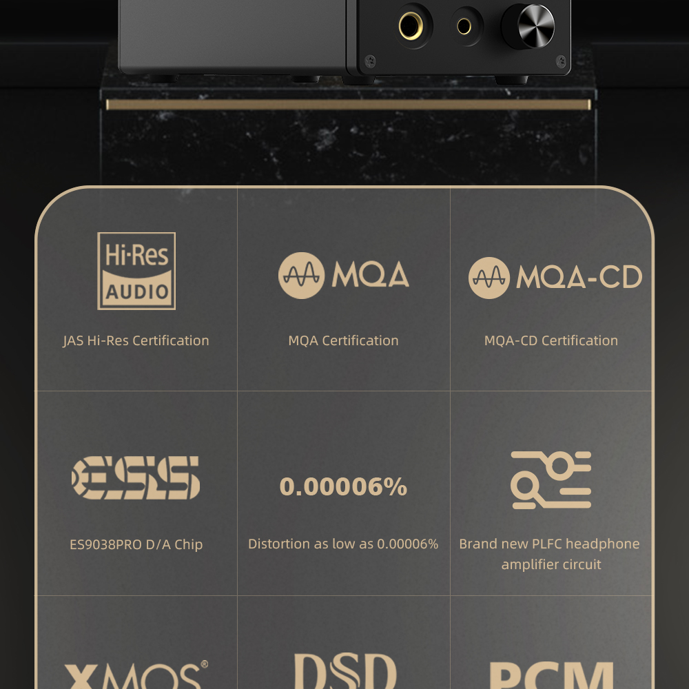 S.M.S.L M500 MKIII ES9038PRO Desktop DAC & Headphone Amplifier