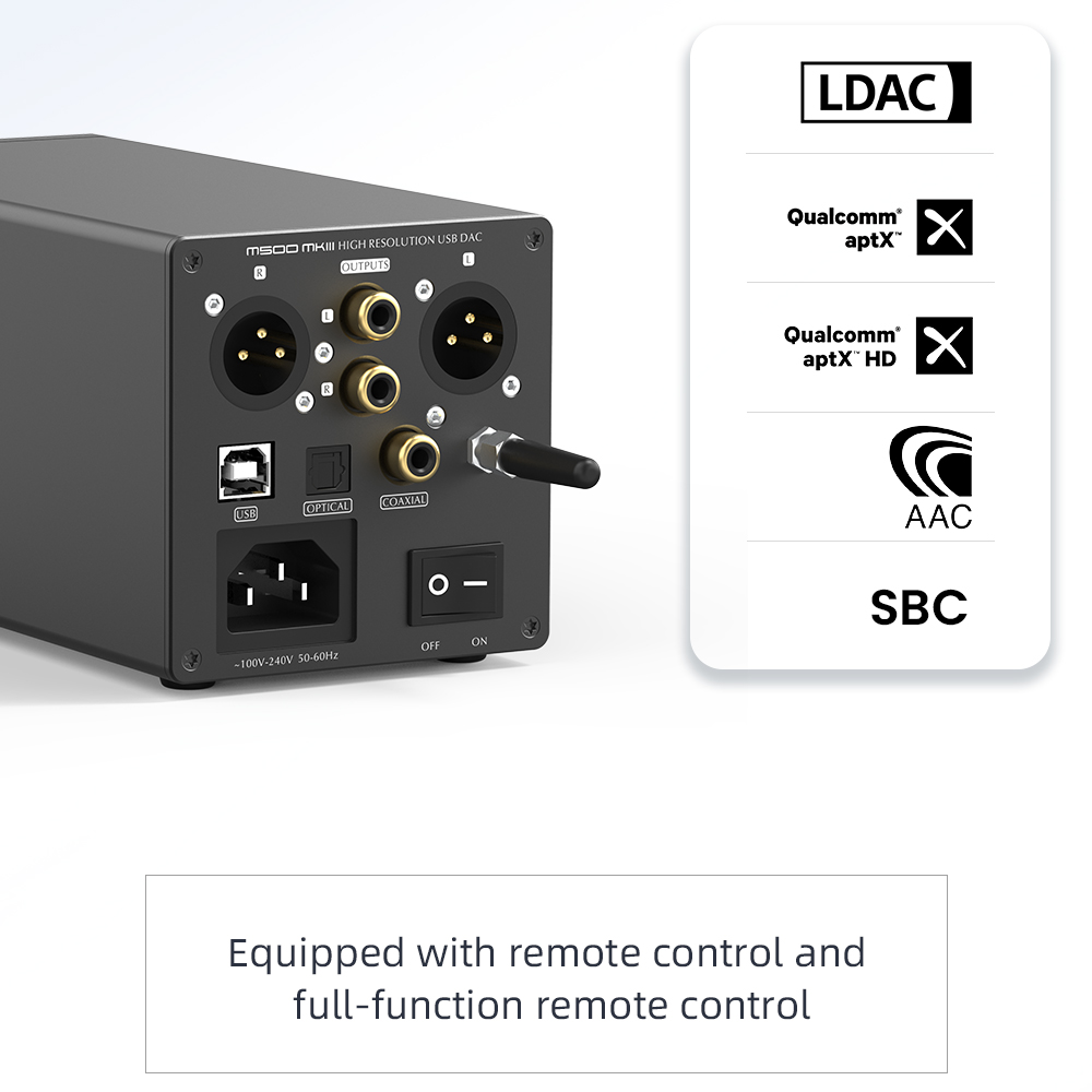 S.M.S.L M500 MKIII ES9038PRO Desktop DAC & Headphone Amplifier