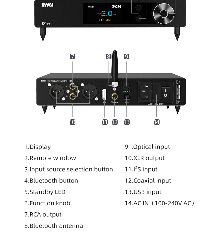 SMSL VMV D1se2 ES9039MSPRO MQA-CD Bluetooth DAC With Remote Control – Hifi -express