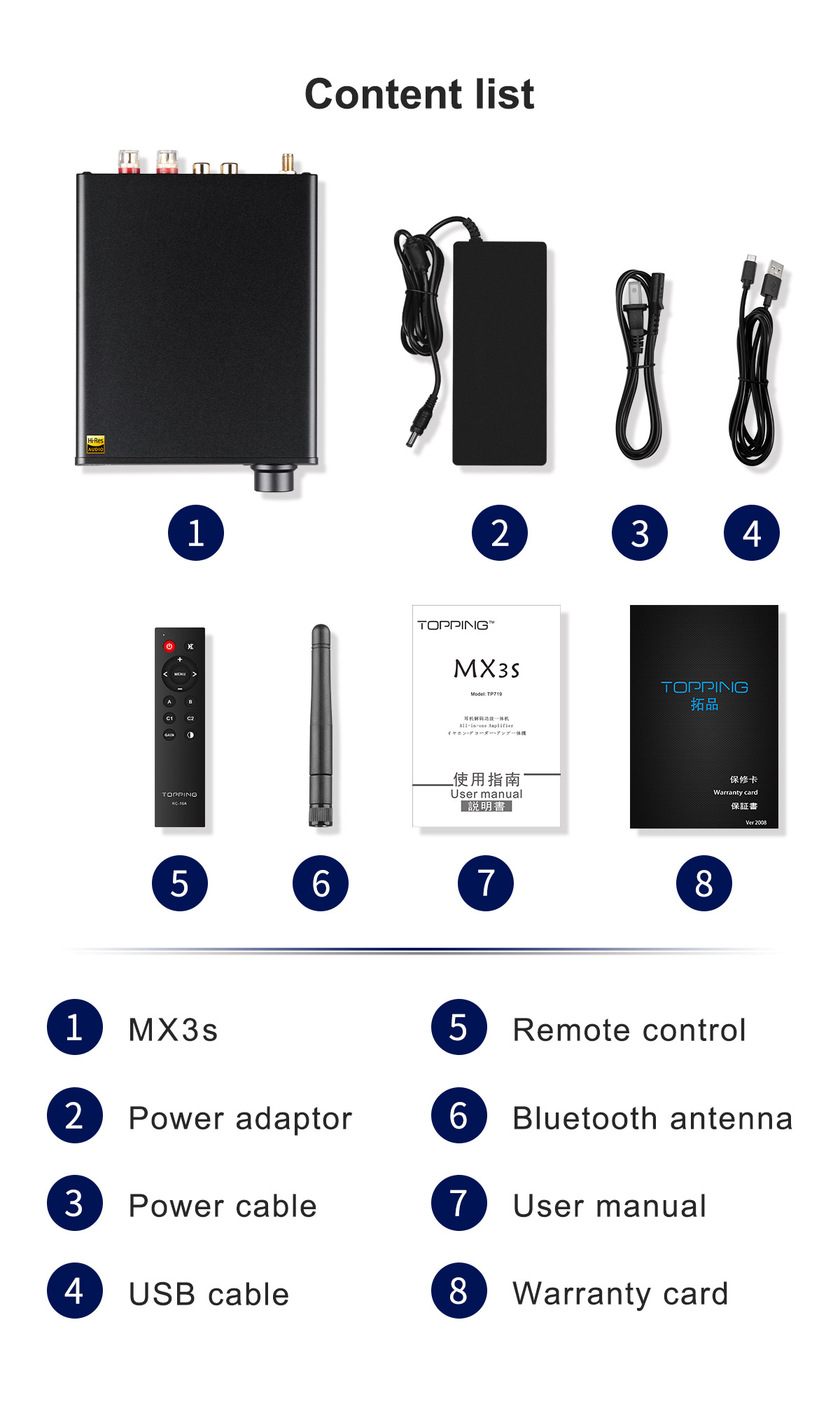 TOPPING MX3s Desktop DAC & Headphone Amplifier & Speaker Amplifier