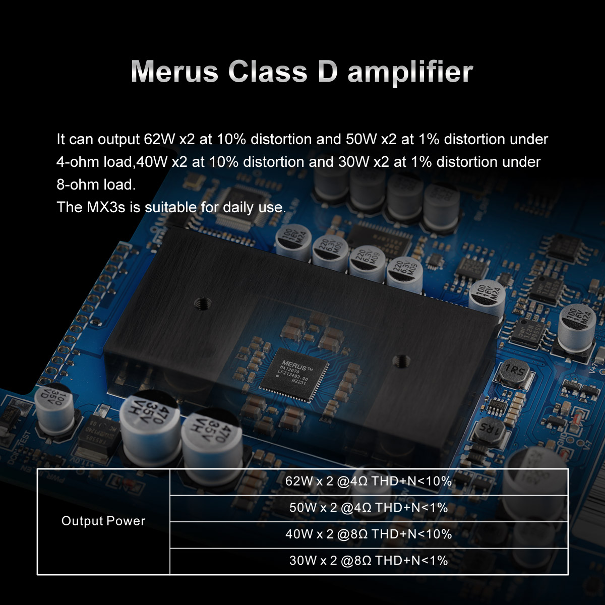 TOPPING MX3s Desktop DAC & Headphone Amplifier & Speaker Amplifier