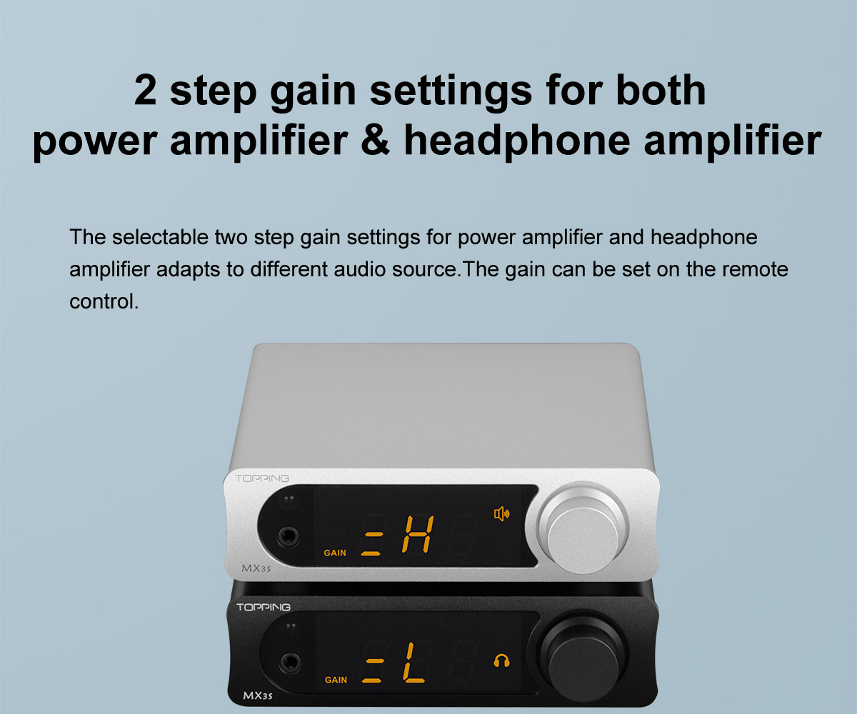 TOPPING MX3s Desktop DAC & Headphone Amplifier & Speaker Amplifier