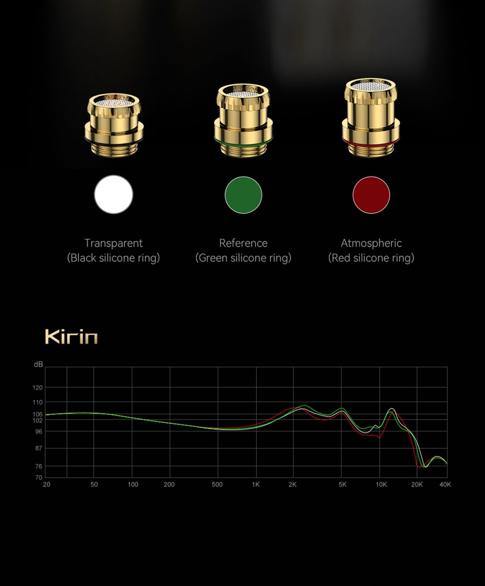 TRN Kirin 14.5mm Planar Magnetic Driver IEMS-7