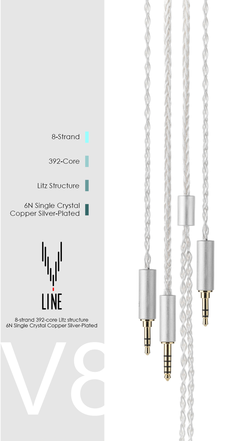 Products Moondrop Line V & Line W-2