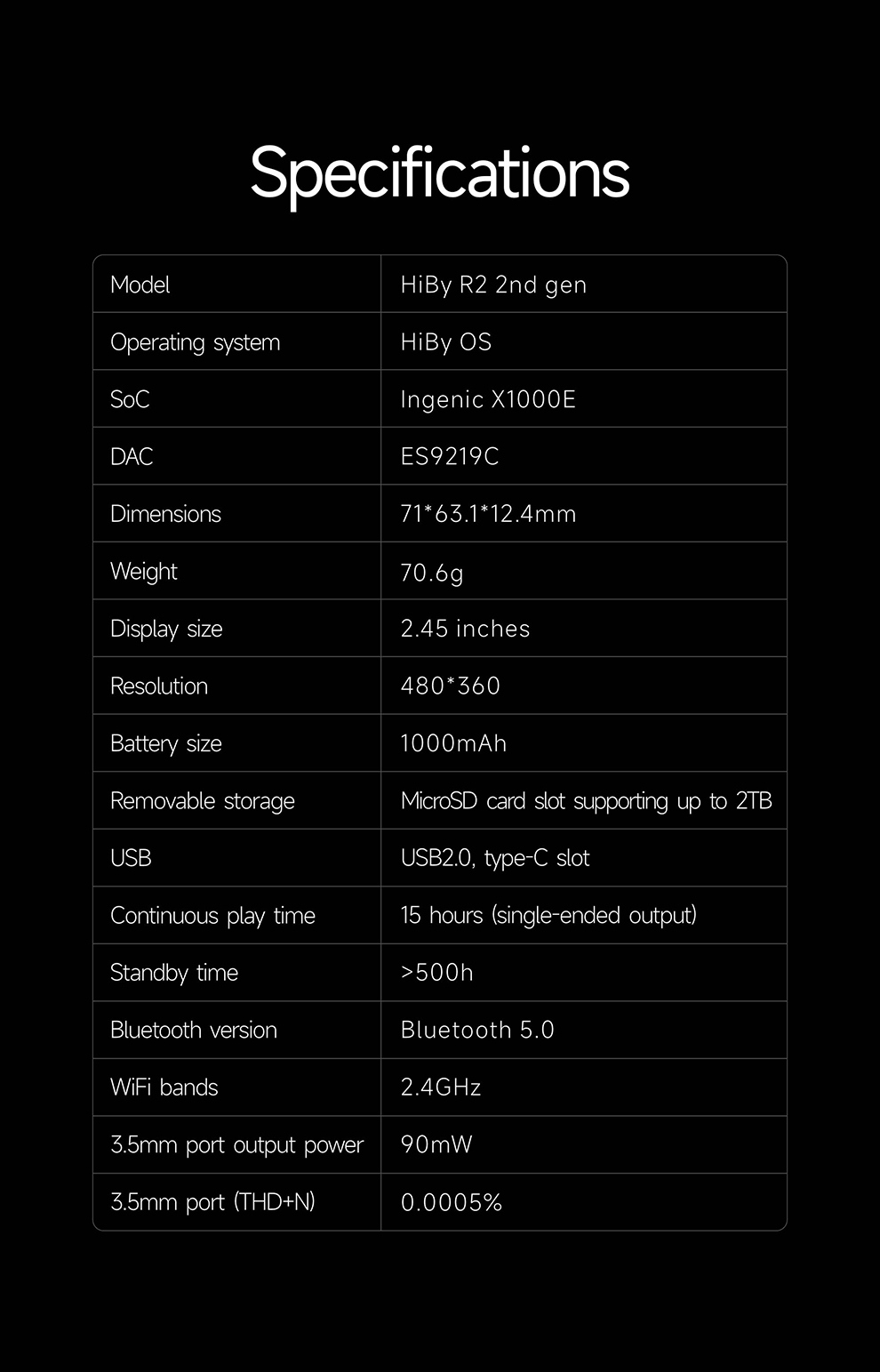 HiBy R2 II / Gen 2-16