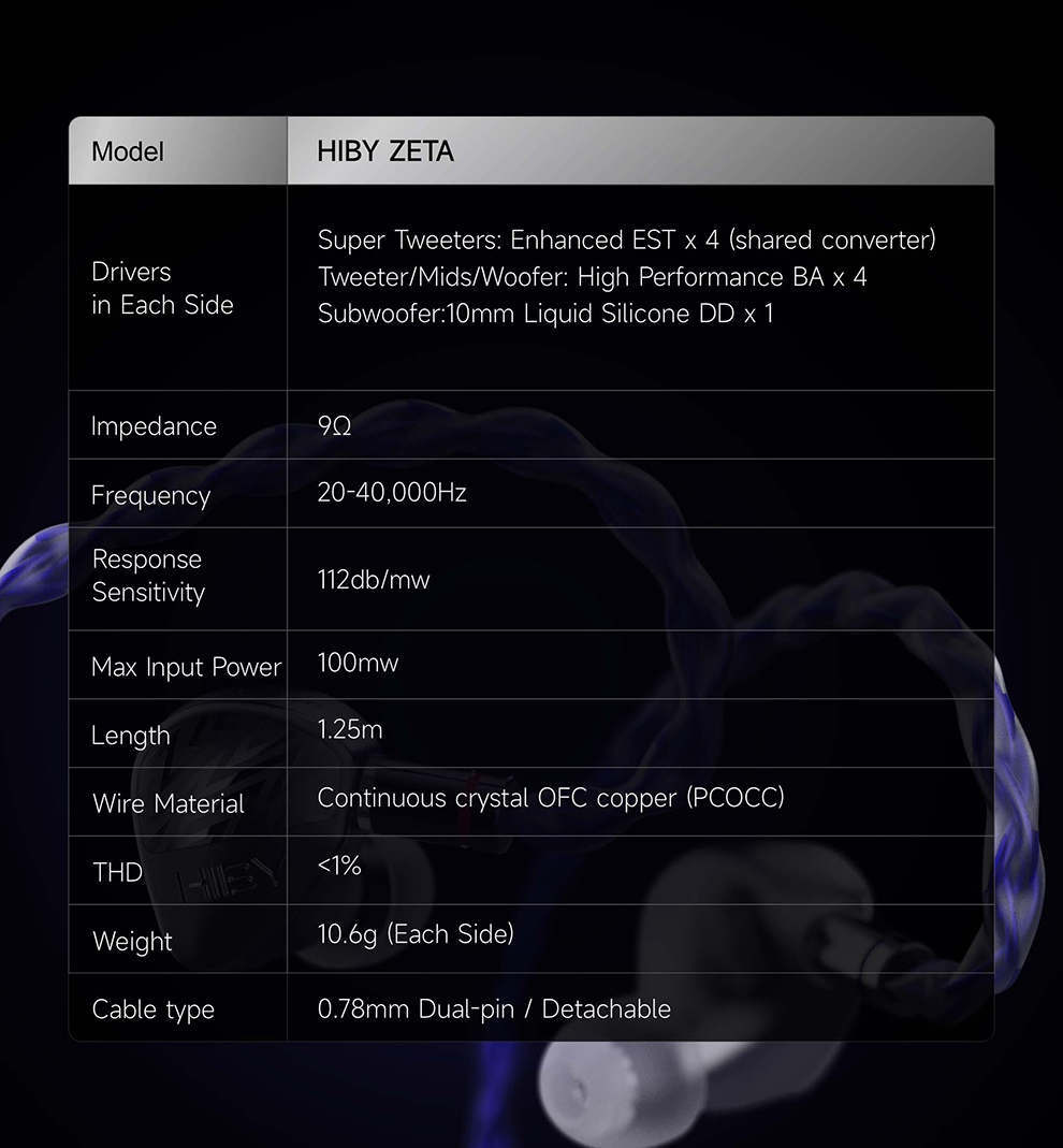 HiBy Zeta-20