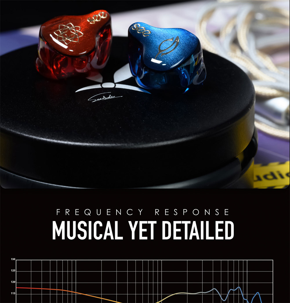 SeeAudio Bravery AE Limited Edition 4BA In-Ear Monitors — HiFiGo