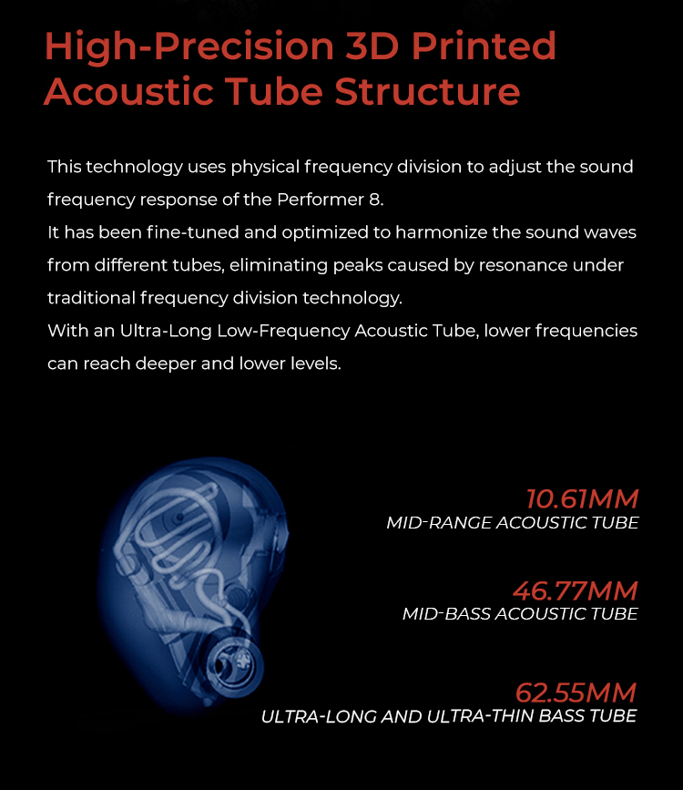 AFUL Performer8 1DD+7BA Hybrid IEMs — HiFiGo