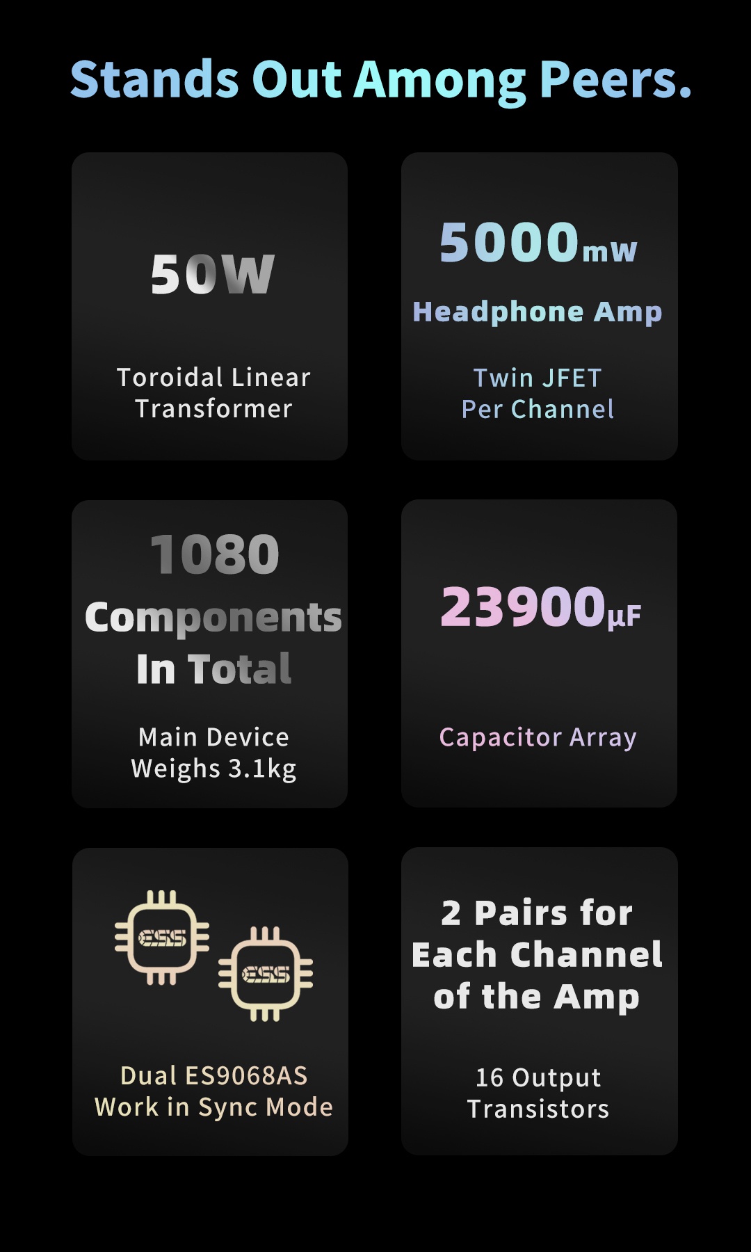 AUNE S9c Pro DAC & Headphone AMP-3