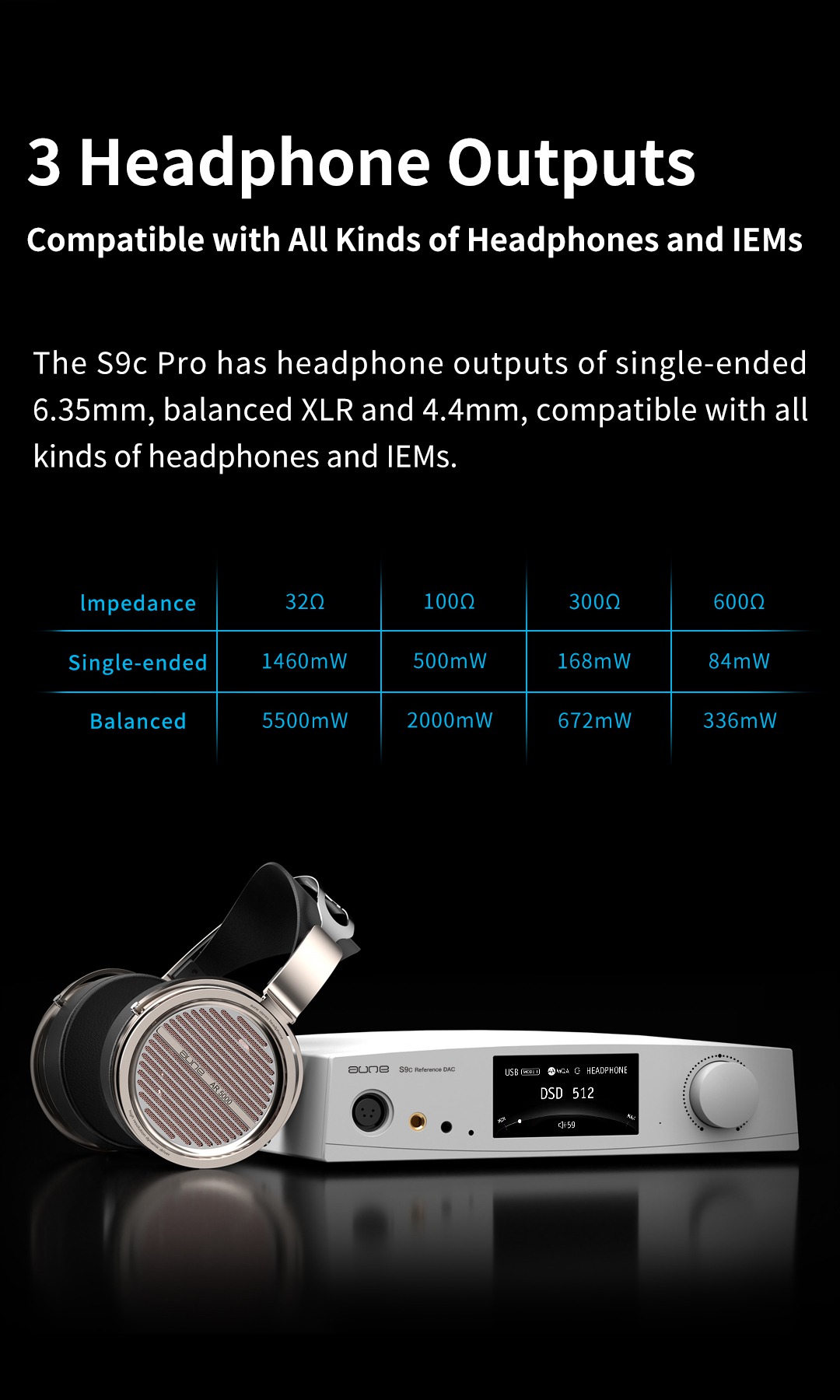 AUNE S9c Pro DAC & Headphone AMP-11
