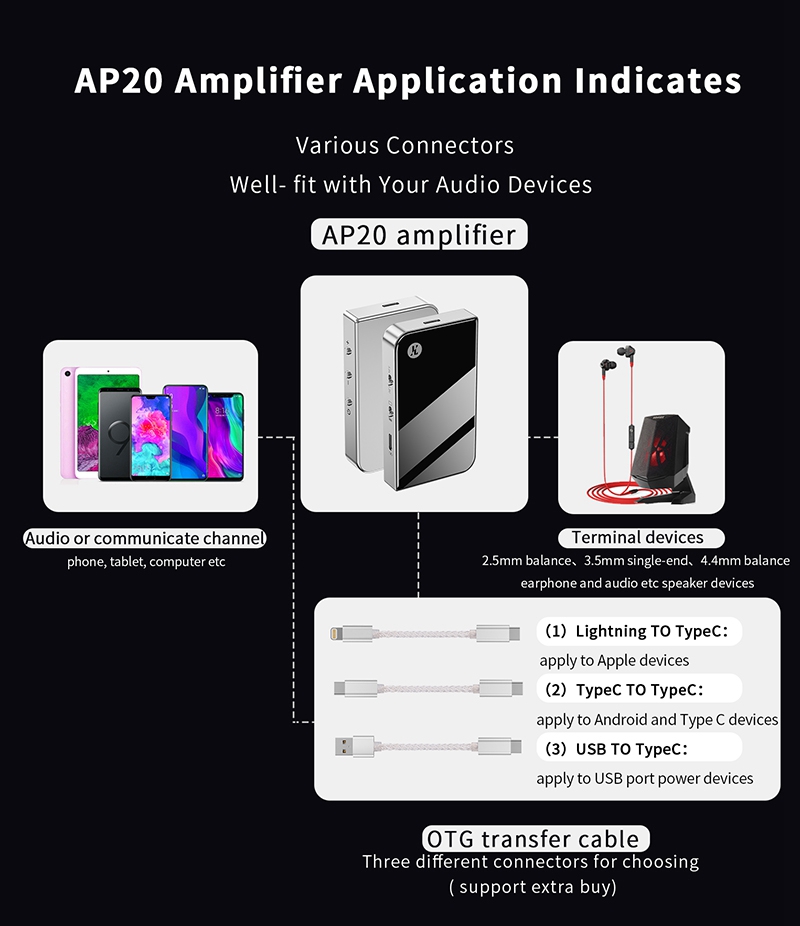 JCALLY AP20 Portable Amplifier-12