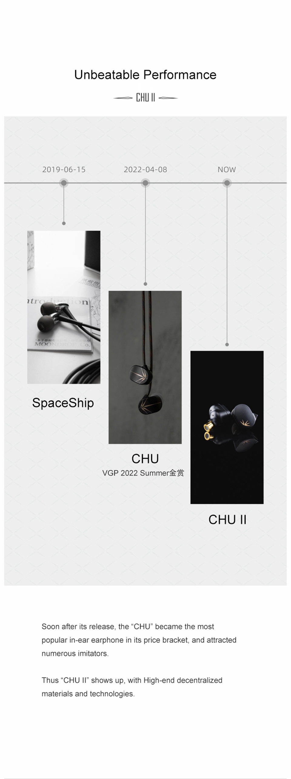 Moondrop ChuII / Chu2-2