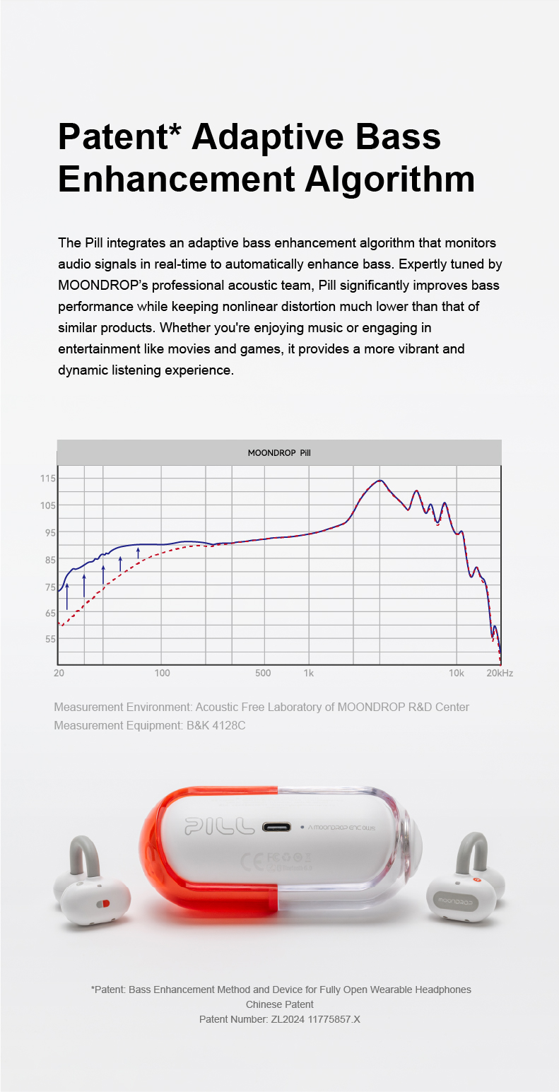 Moondrop PILL 13mm Dynamic Driver BT 6.0 OWS Earbuds