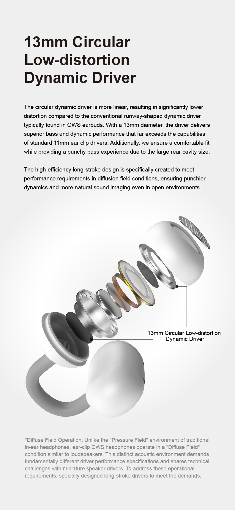 Moondrop PILL 13mm Dynamic Driver BT 6.0 OWS Earbuds