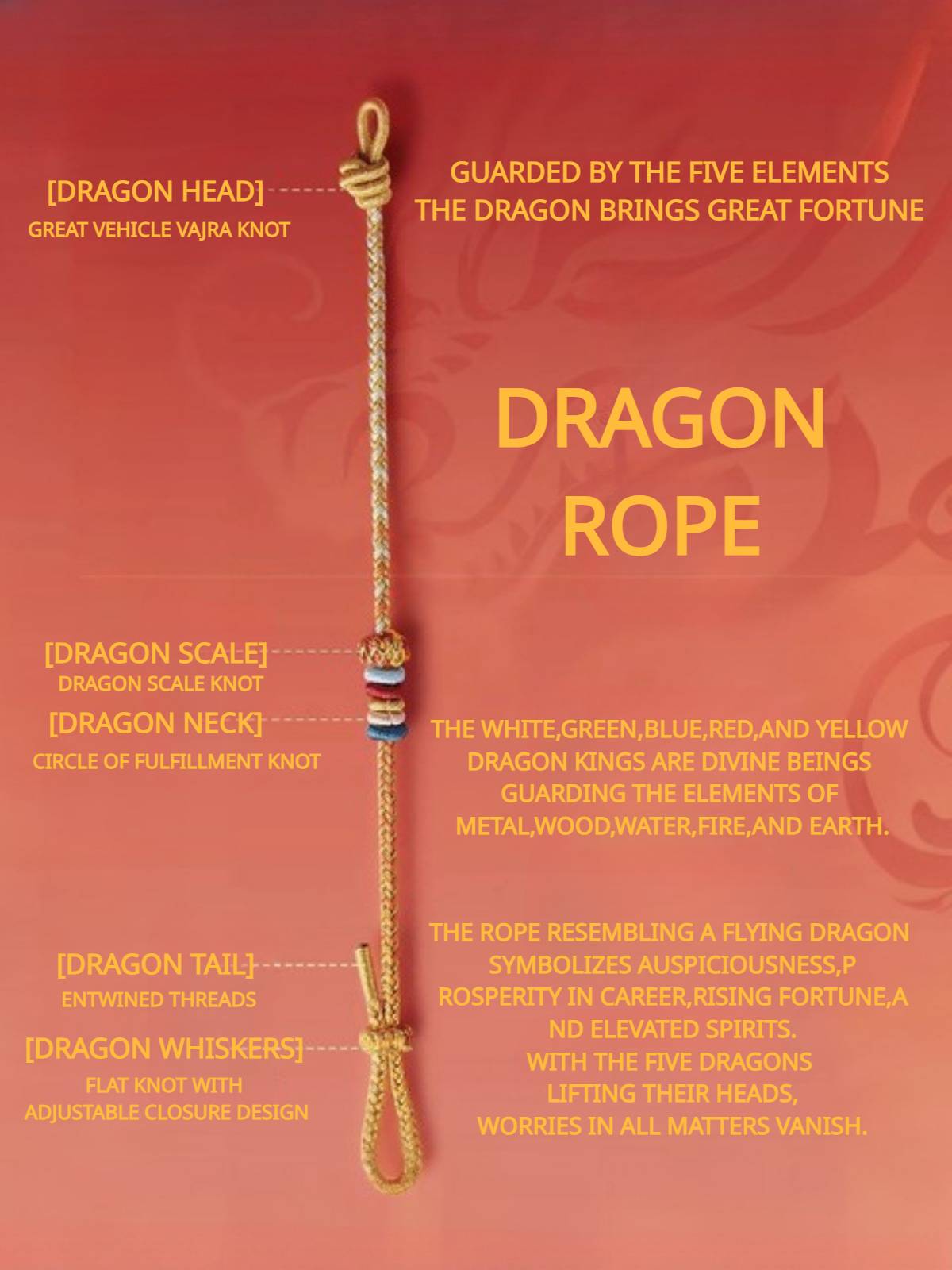 2024 Year of the Dragon Blessing Braided Bracelet for attracting good luck4