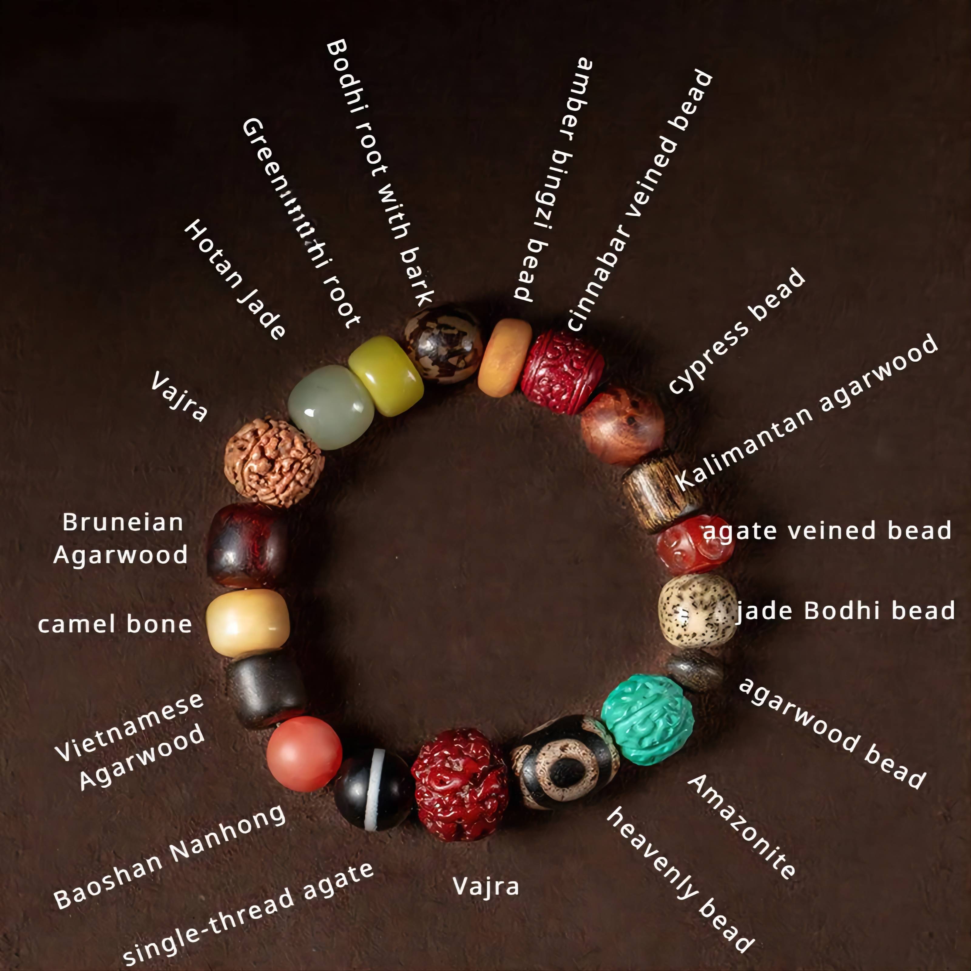 Prosperous Fortune Multicolored Bead Bracelet for attracting good luck, protection, wealth, and success1