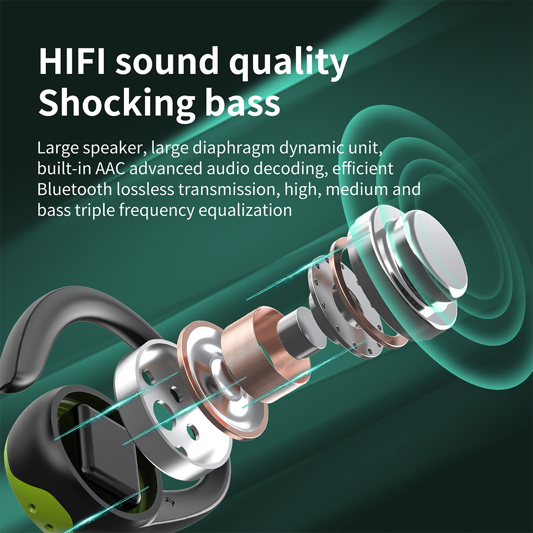 Kabellos Kopfhörer Bluetooth Kopfhörer Sport, Bluetooth 5.3 Over-Ear Kopfhörer, Mat Geräischerënnerdréckende Mikrofon, Waasserdicht Kopfhörer Fir Training/Lafen/Fitnessstudio_voghion.com