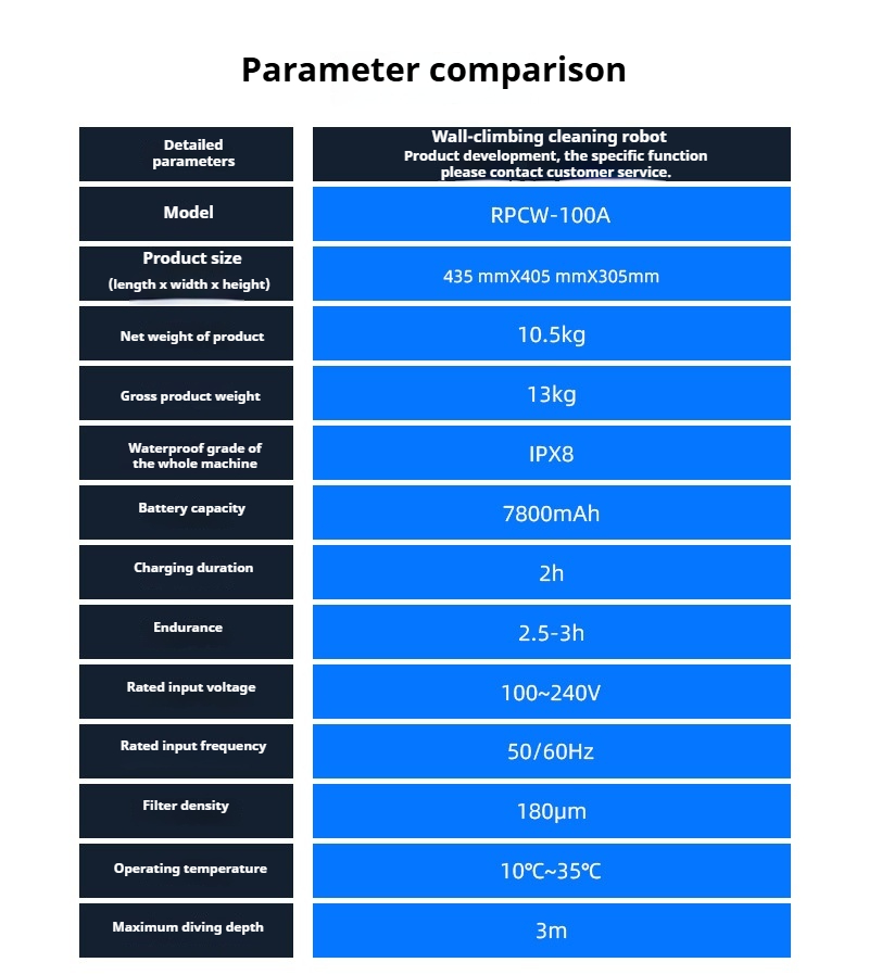 Dynamic Image