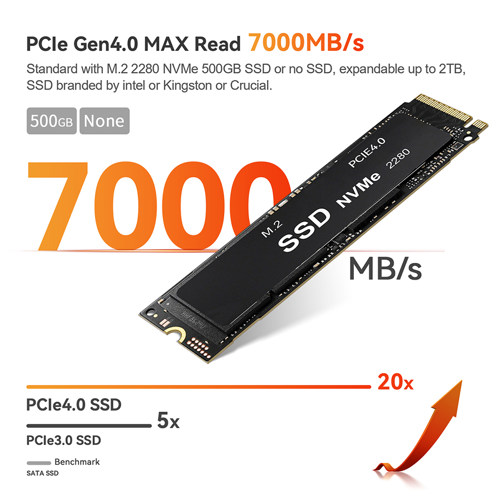 Mini PC AMD Ryzen 9 6900HX GTR6 Mini PC Gamer Windows 11 Pro 32GB SSD 500GB
