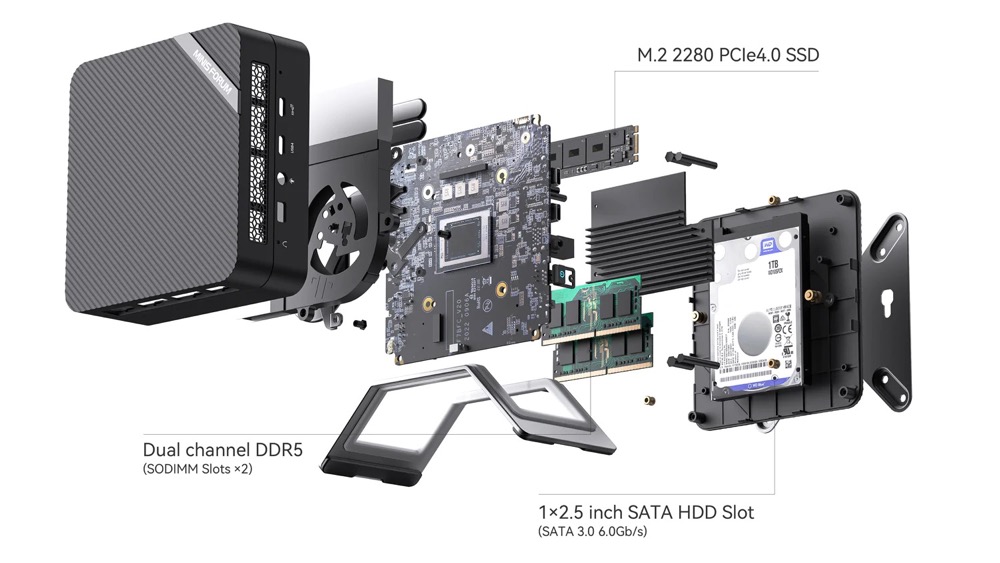 MINISFORUM UM560 RAM16GB / SSD256GB alhijaz.ps