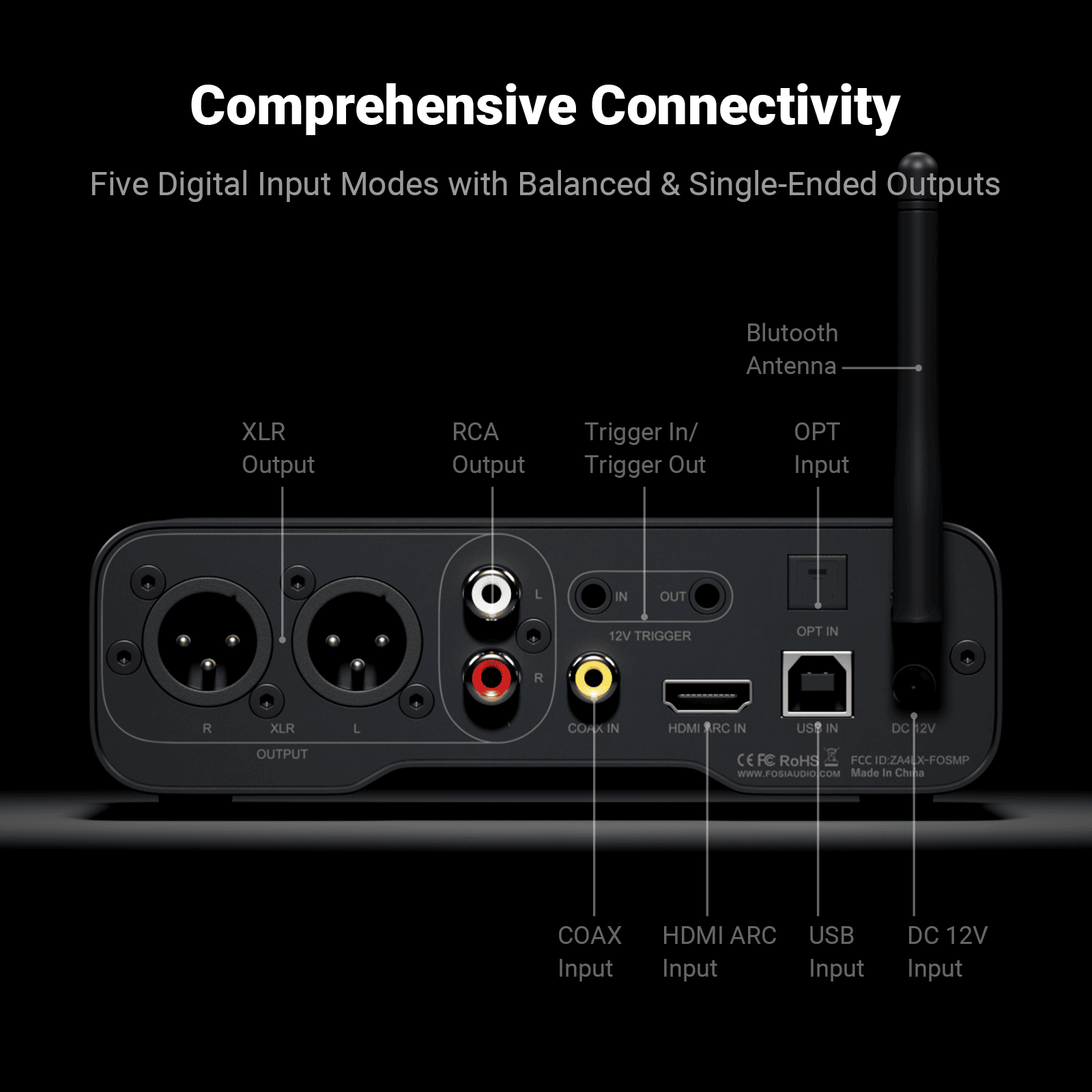 Fosi Audio ZD3 Fully Balance Desktop DAC Integrated Amp Converter