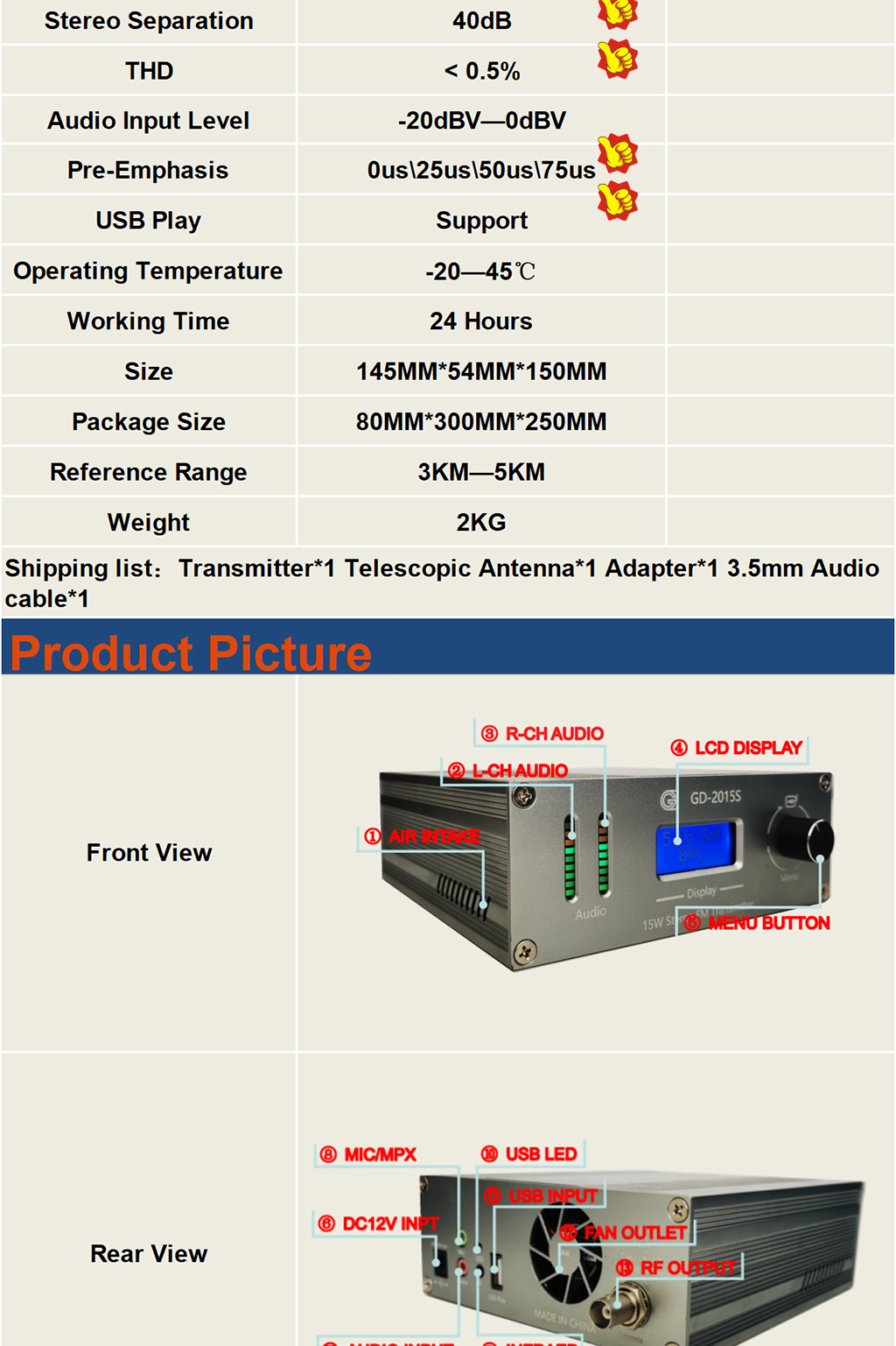Modulo Trasmettitore FM Stereo BH1417 PLL 0.5W 200m - Nuovo, Stazione Radio Digitale