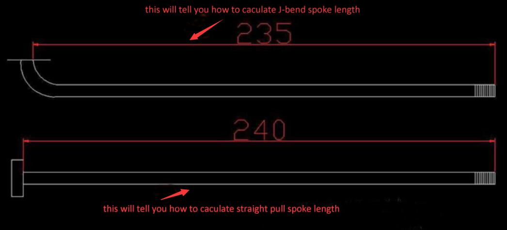 CN Mac Aero 494// 424 Stainless Steel Spokes With Free Nipples Wholesale