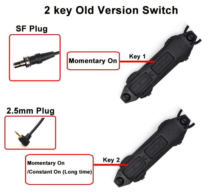 WADSN Tactical PEQ 15 Red Green Blue IR Laser Picatinny M300