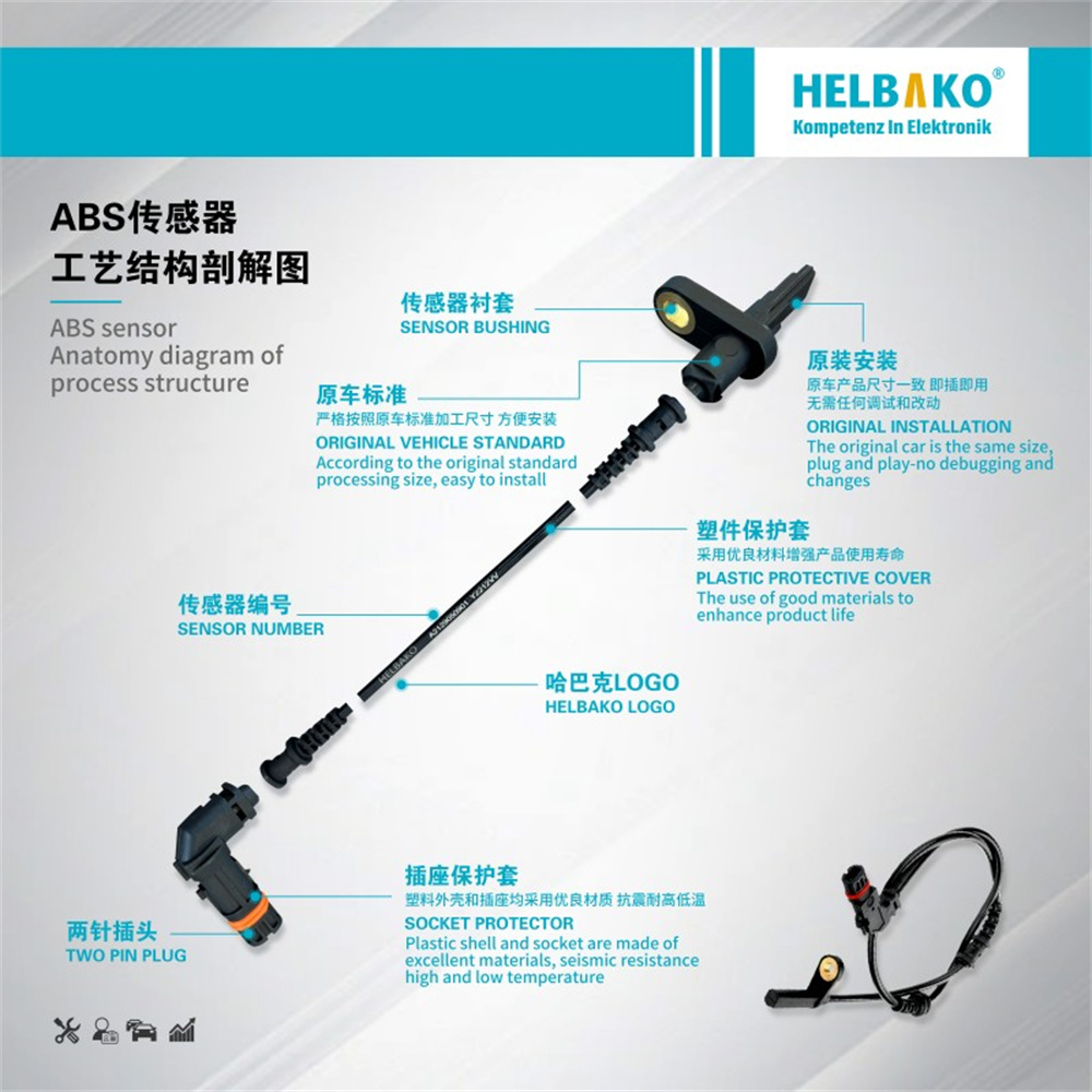 5PCS ABS sensor BAAN437EXC Rear Passenger Right For Mazda 3 2016