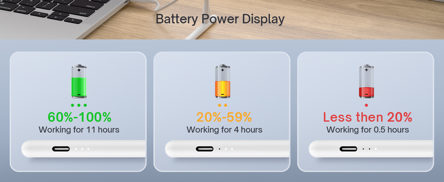iPad Pencil 2nd Generation, Apple iPad Air/iPad Mini/iPad Pro
