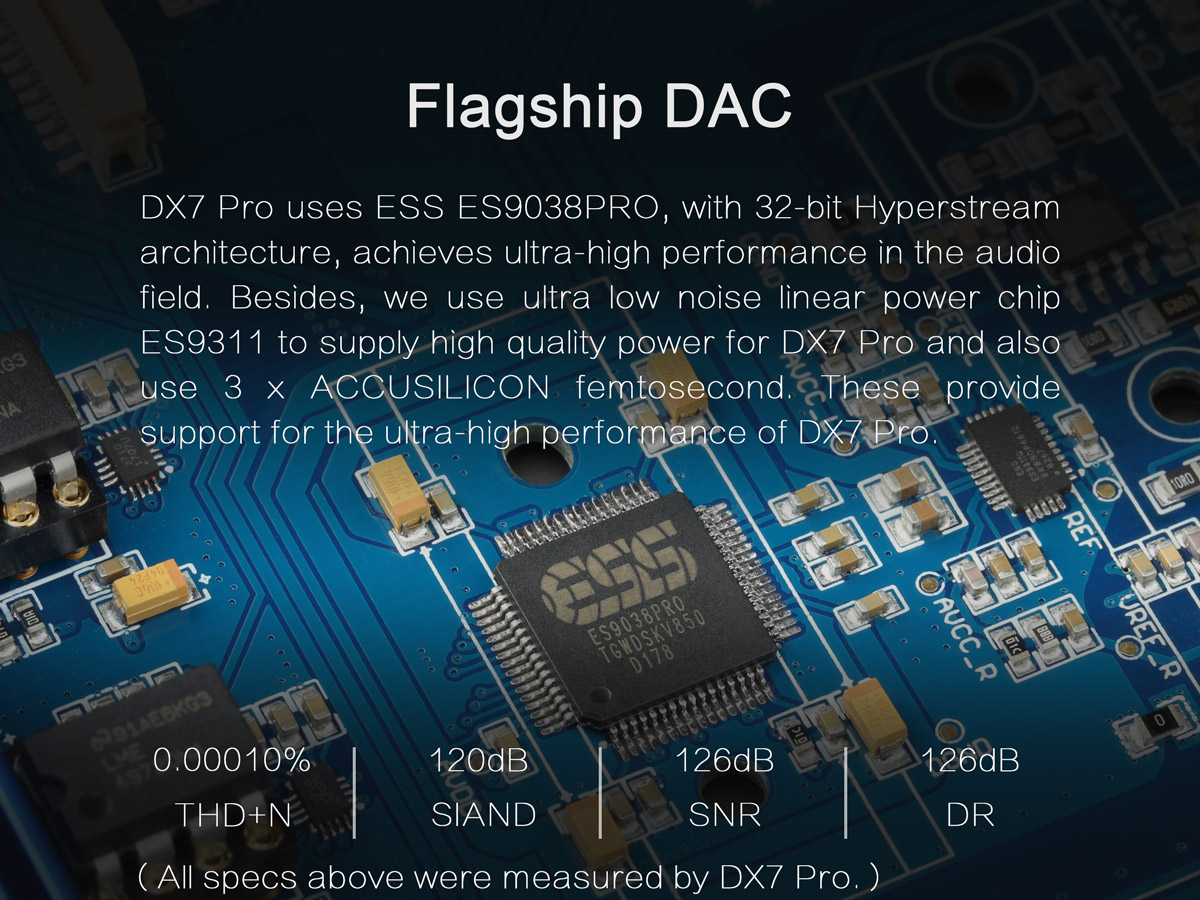 何でも揃う TOPPING DX7 Pro 新登場USB DAC ヘッドホンアンプ 一体型 ES9038PRO チップ NFCAヘッドホンアンプ内蔵 