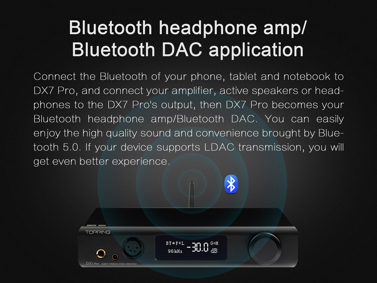 TOPPING DX7 Pro 伝送 Bluetooth DAC NFCAヘッドホンアンプ内蔵