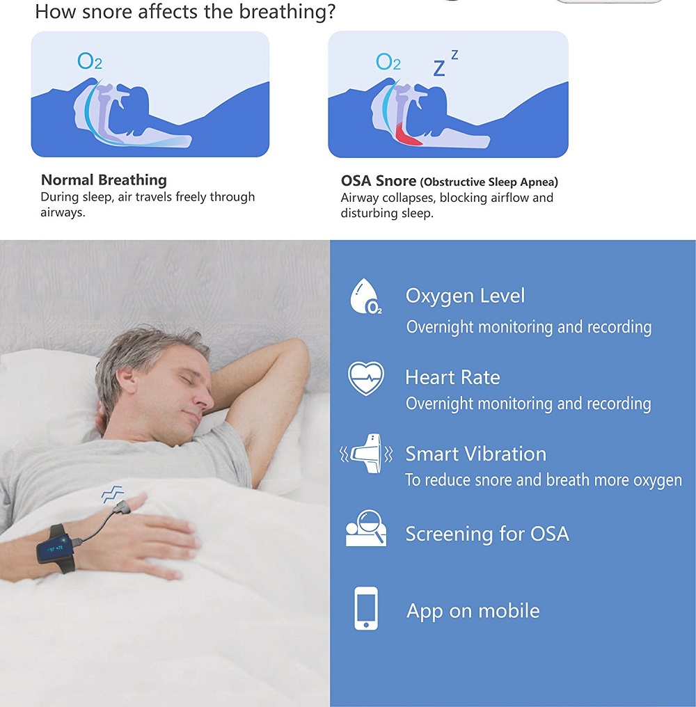 Anti Snoring Sleep Apnea Aid Watch Monitor Oximeter Sleep Oxygenfor CPAP Machine 761780115949 eBay
