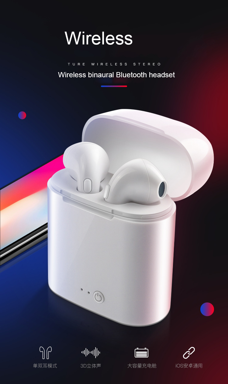 i7 tws twins mini bluetooth earbud wireless i7 tws twins mini bluetooth earbud wireless