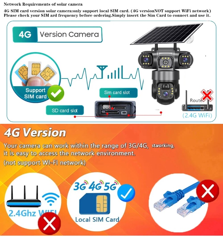 V380 Pro 3 Lens IP Solar Camera HD 15 MP CCTV Night Vision Two-Way