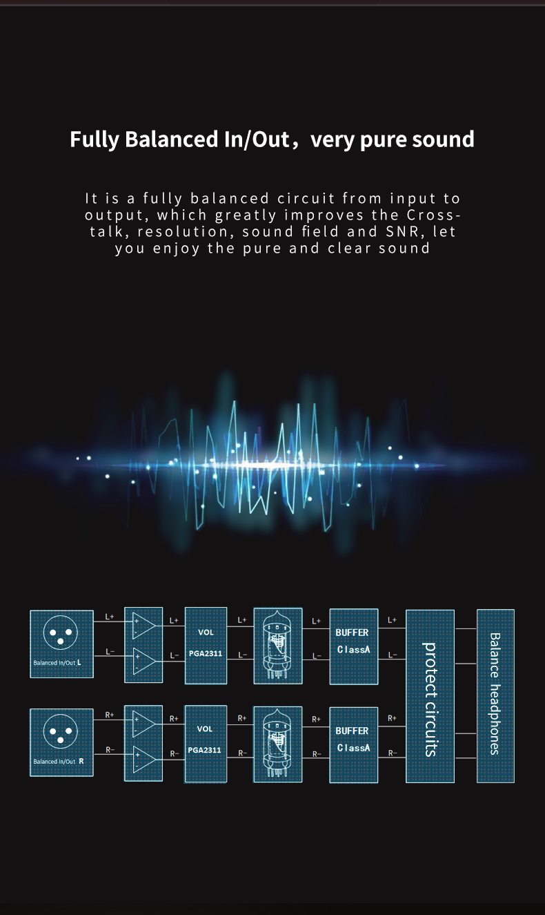 XDUOO TA20 Plus Balanced Tube Headphone Amplifier Class A Amp Balanced In Out Output Power Up To 2000mw 6aead001 33d3 4a71 B6be 28419c40b4ec.a2806891cc90bb107b94d544b07d486e
