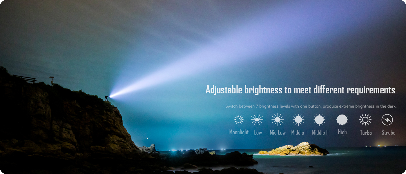 IMALENT SR32 120000 Lumens The Brightest Flashlight