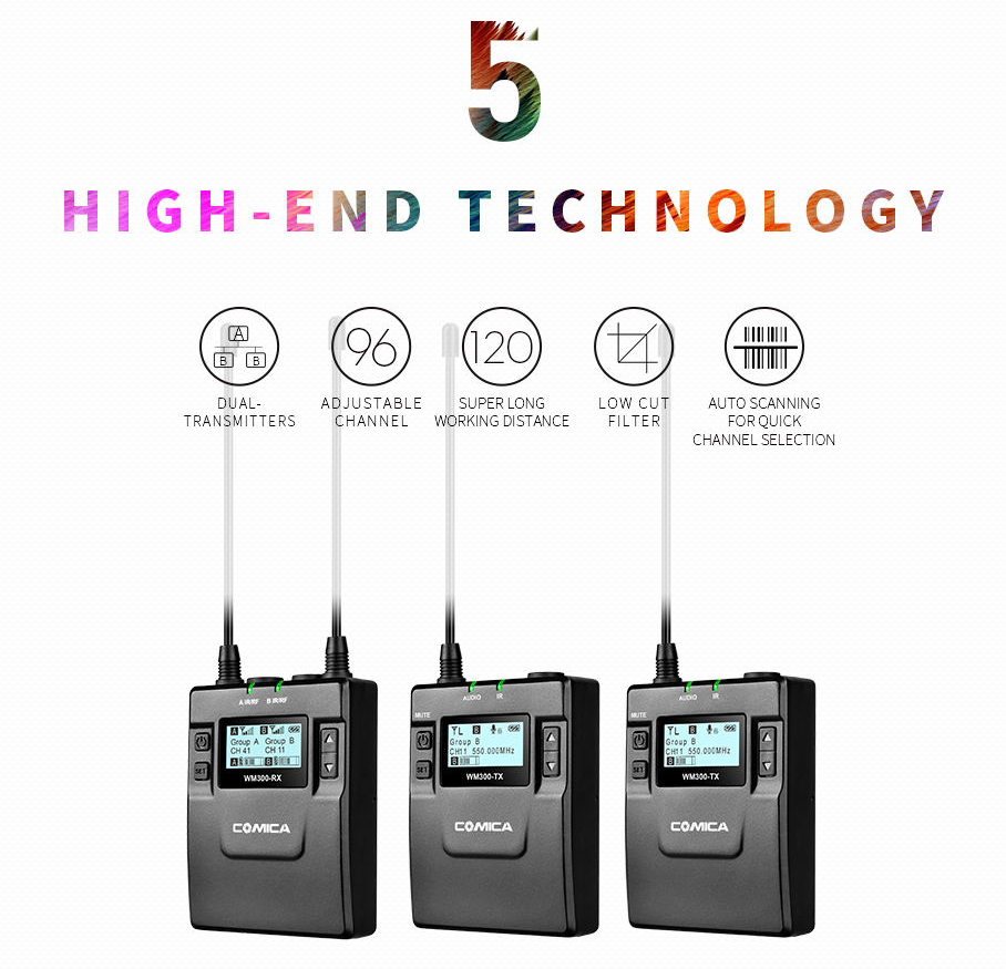 Comica CVM-WM300 Microfono Wireless UHF 84 Canali - Doppio Lavalier Per Canon, Panasonic, Videocamera XLR, Smartphone, Portata 120m - 4